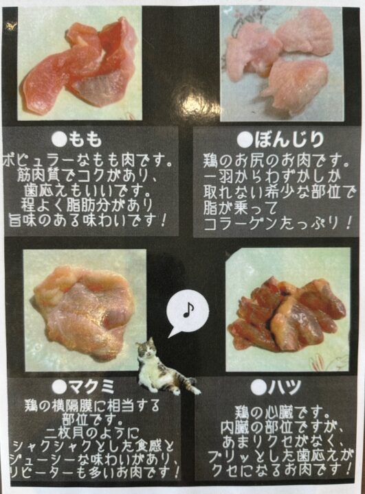 「地鶏のひでさん 綜本店」地鶏一覧表