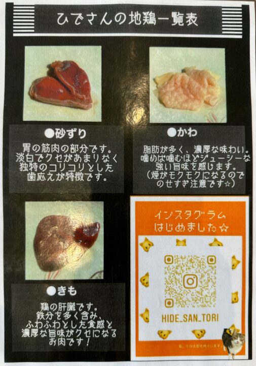 「地鶏のひでさん 綜本店」地鶏一覧表