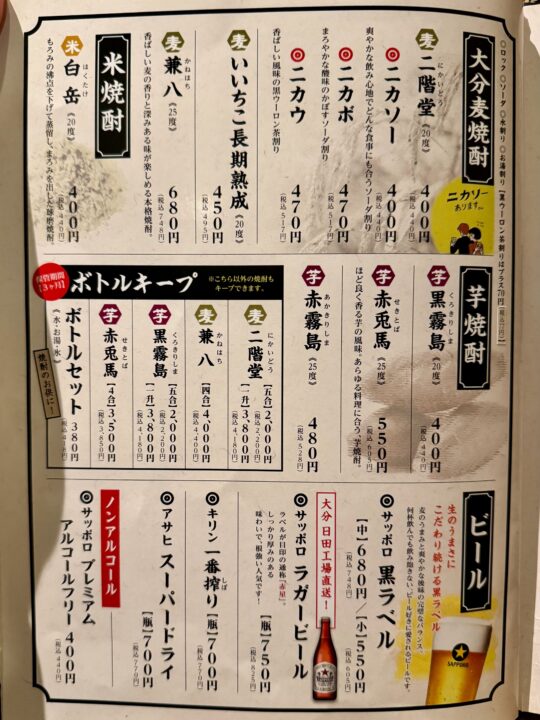 「寿司ろばた八條」メニュー