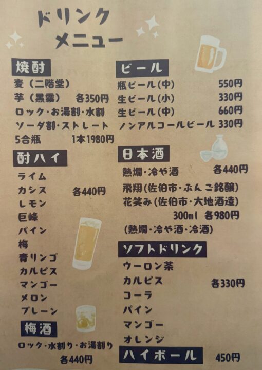 「御料理民宿 三休」メニュー