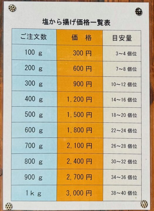「弁当屋(やみつきから揚げ)」メニュー