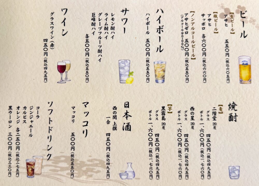 「炭火焼肉 樹」メニュー